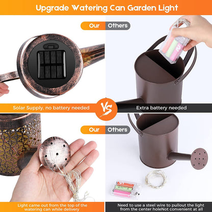 Solare Gartenbewässerung Kanne Terrassenlampe Automatisch