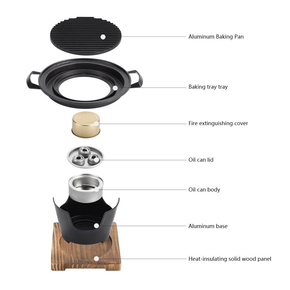 Kompakter Mini Grill Antihaft BBQ Japanisch