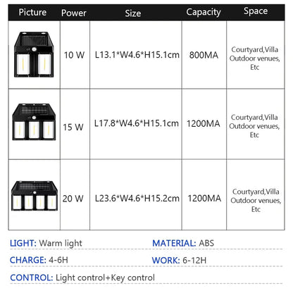 Wandlampe Solar LED Wasserdicht Nachtwächter Lampe