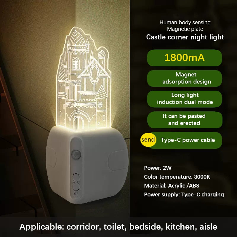 LED Eckleuchte Automatisch Mit Bewegungsmelder - BerlinGlamour
