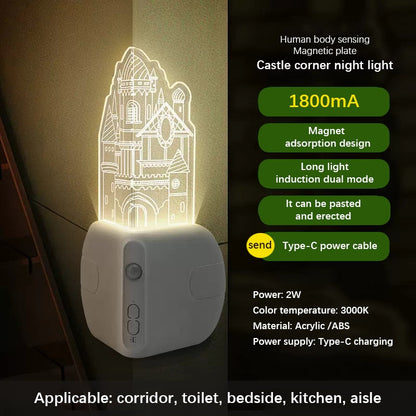 LED Eckleuchte Automatisch Mit Bewegungsmelder - BerlinGlamour