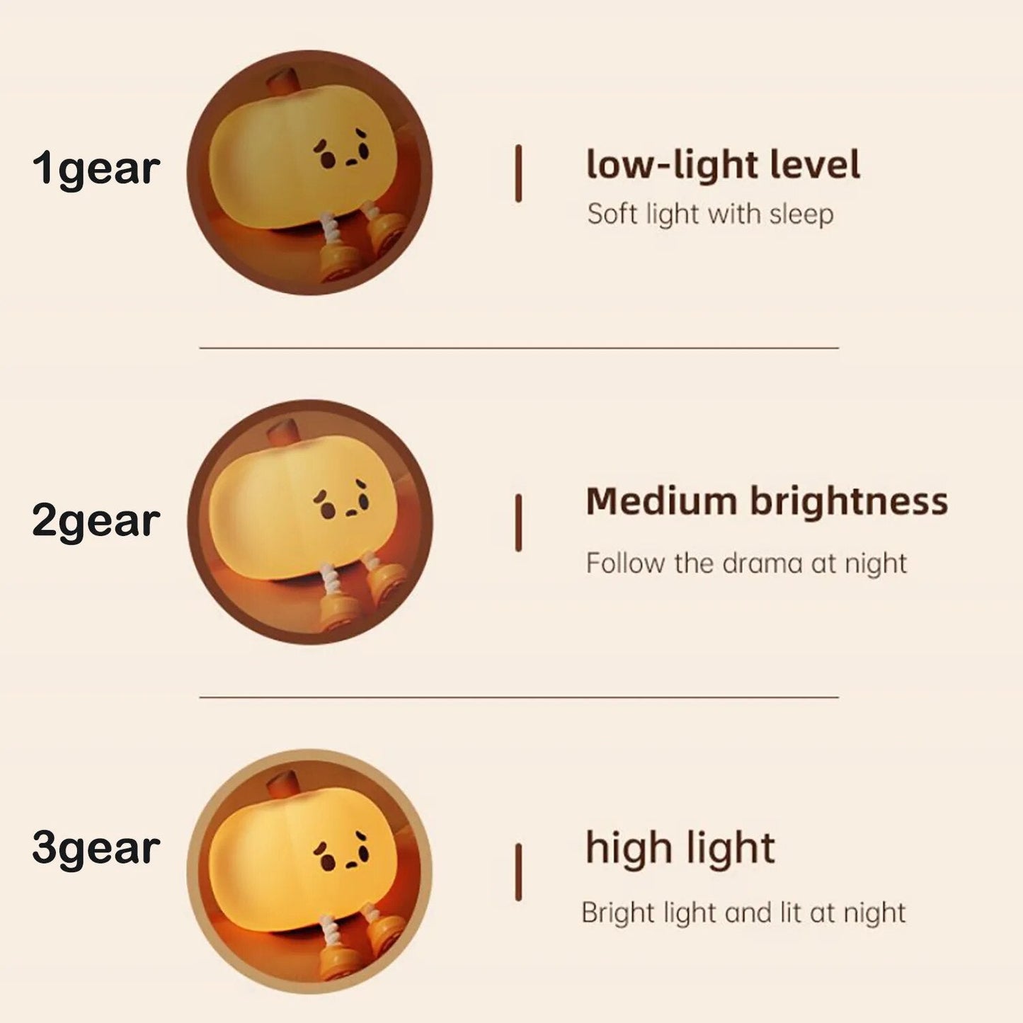 Kürbis Lampe Touch Sensor Dimmbar Dekor