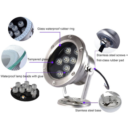 Pool LED Licht Unterwasser Warmweiß Wasserdicht