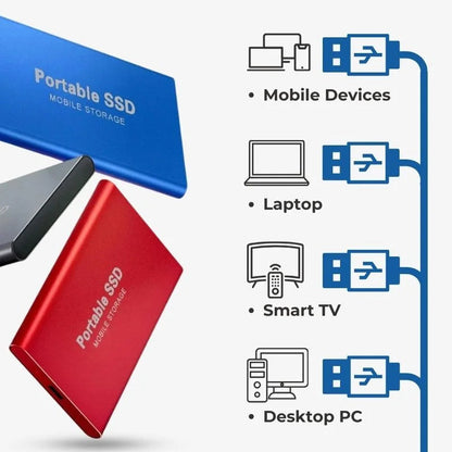 Externe SSD Festplatte 16TB/8TB/4TB/2TB/1TB Schnell