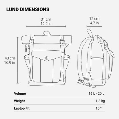 Nachhaltiger Reise Rucksack Rolltop Canvas Stilvoll