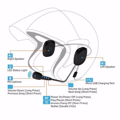 Unterhelm Kopfhörer Sport Fahrrad Kabellos