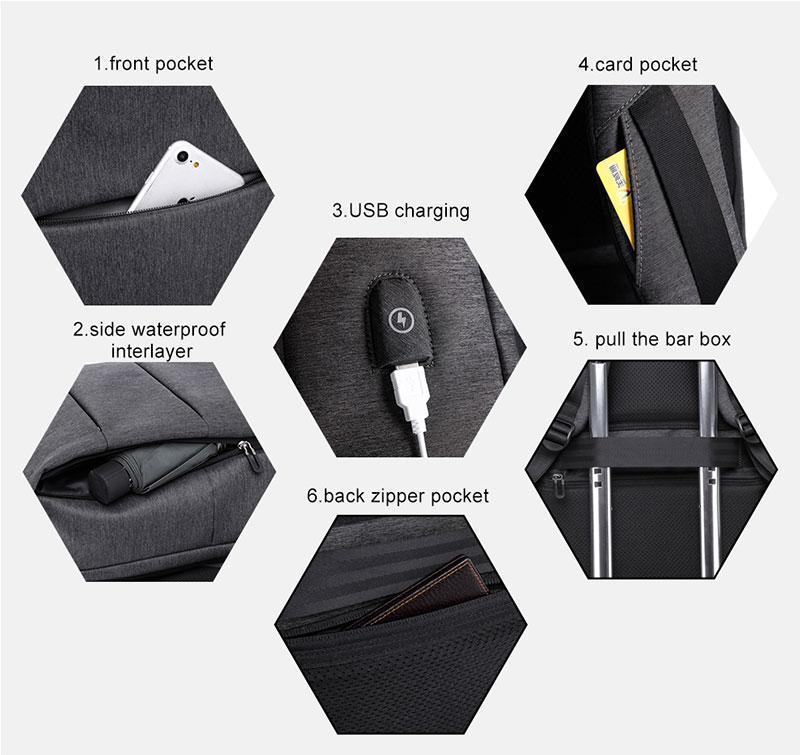 USB Laptop Rucksack Praktisch Reise
