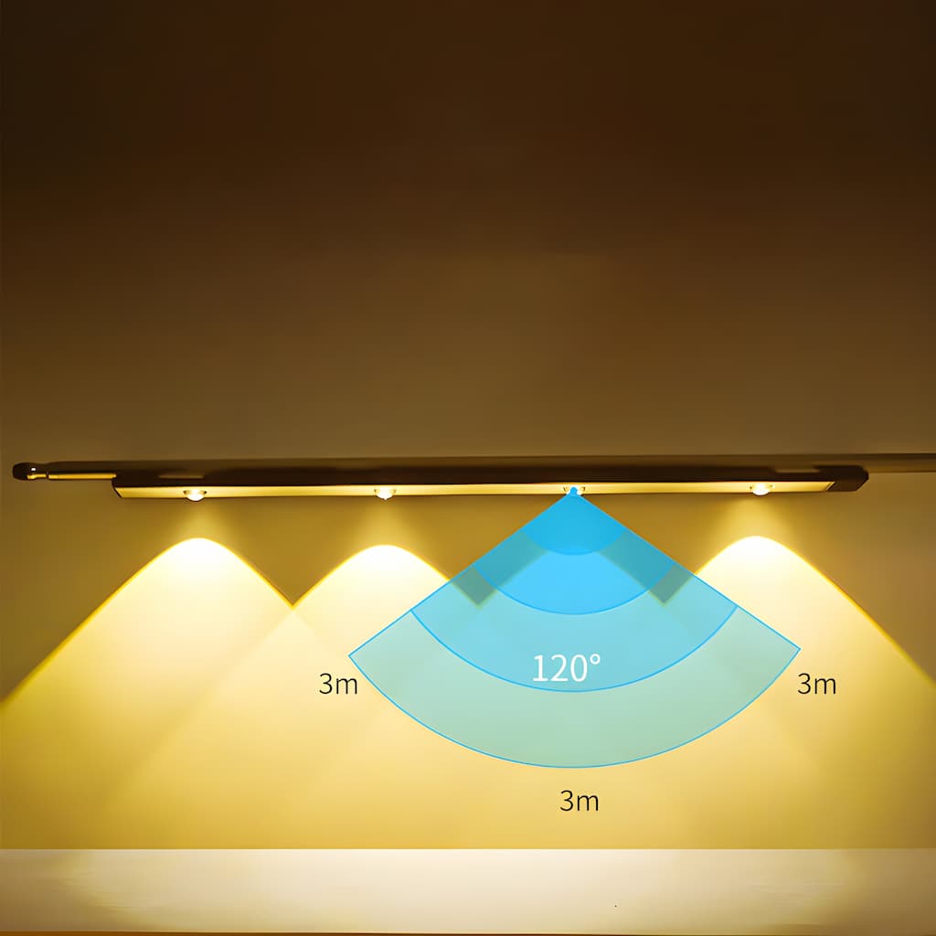 LED Wandbeleuchtung Kabellos Smart Bewegungsmelder