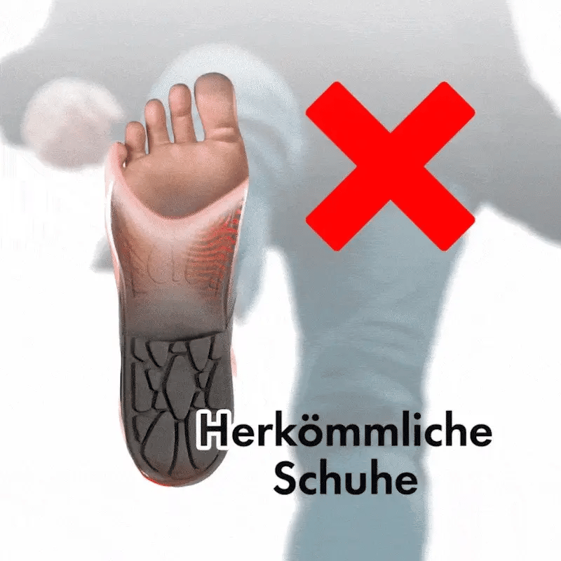 Barfußschuhe Ergonomisch Bequem für Frauen