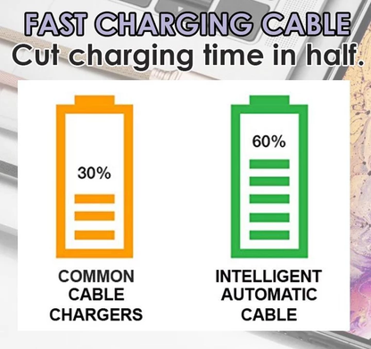 Auto Kabel Power Off Timer Intelligent