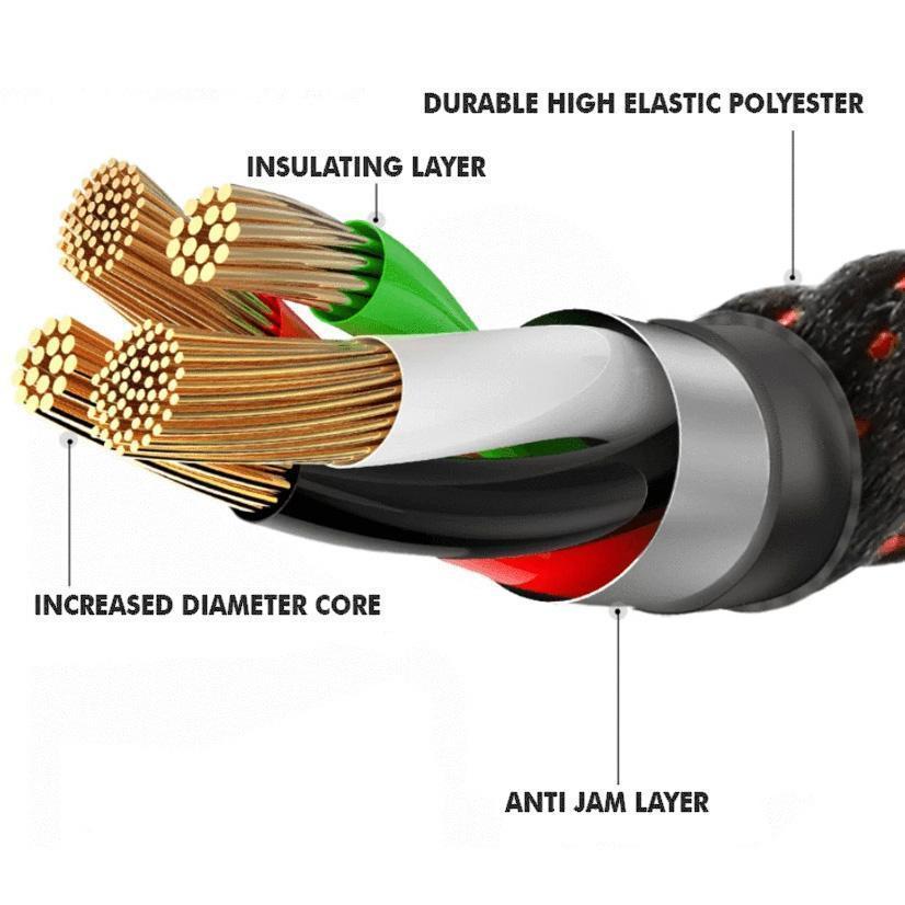 Auto Kabel Power Off Timer Intelligent