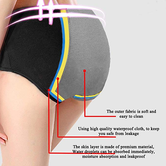 Periodenunterhose Auslaufsicher Komfortabel Damenslip