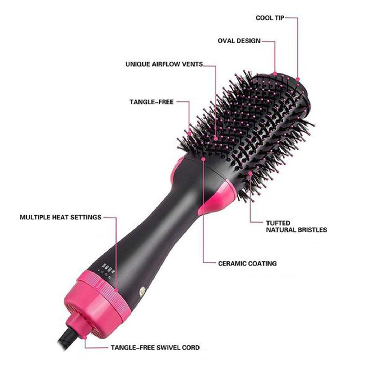 Haartrockner Volumizer 2in1 Stilgerät