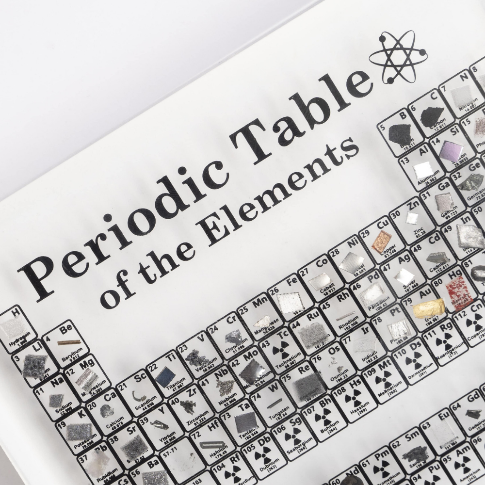Periodensystem Tafel Echte Elemente Dekoration