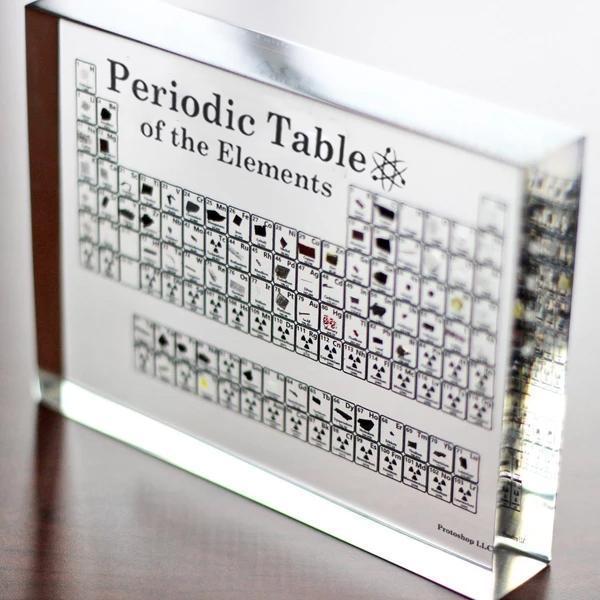 Periodensystem Tafel Echte Elemente Dekoration - BerlinGlamour