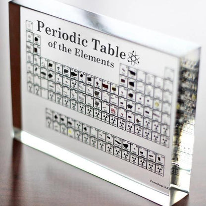 Periodensystem Tafel Echte Elemente Dekoration - BerlinGlamour