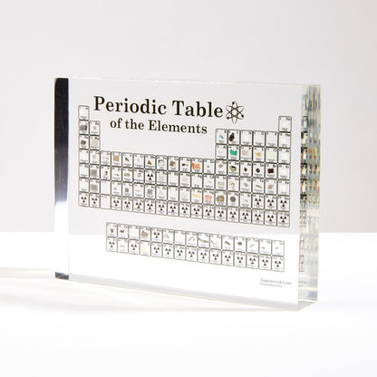 Periodensystem Tafel Echte Elemente Dekoration