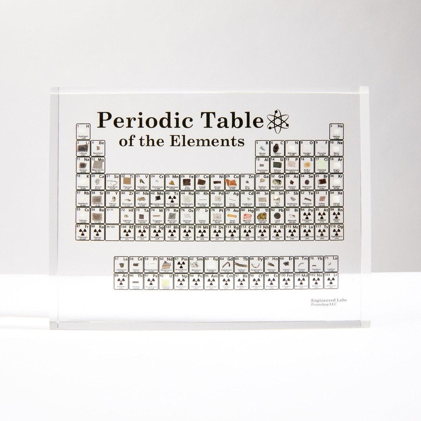 Periodensystem Tafel Echte Elemente Dekoration
