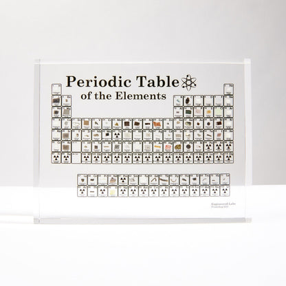 Periodensystem Tafel Echte Elemente Dekoration