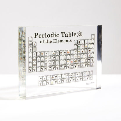 Periodensystem Tafel Echte Elemente Dekoration
