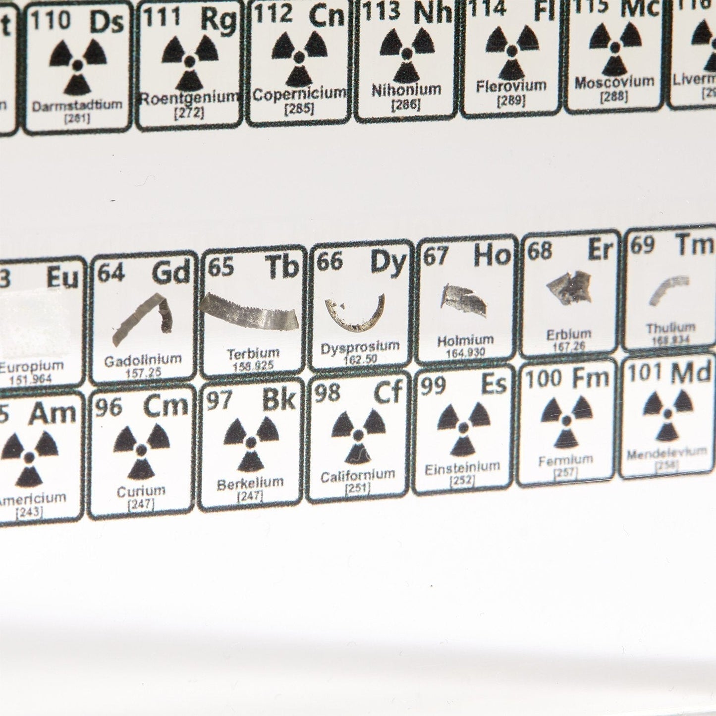 Periodensystem Tafel Echte Elemente Dekoration