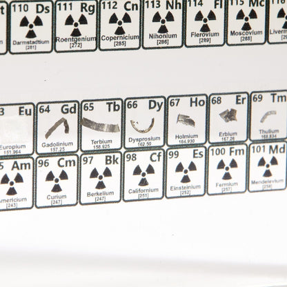Periodensystem Tafel Echte Elemente Dekoration