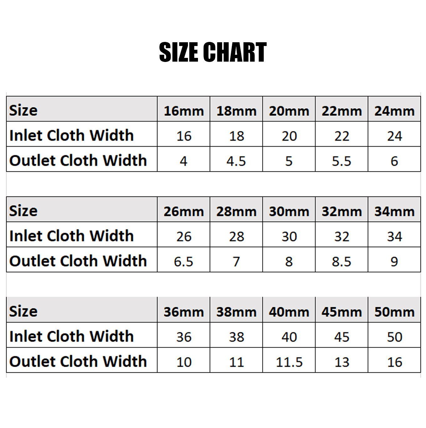 QuiltBinder Zubehör Für Nähen Modern