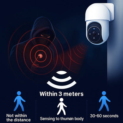 Solarkamera Regenfest Dummy Kamera Bewegungsmelder Smart