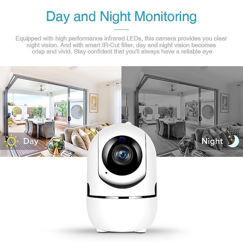 WLAN IP-Kamera 360 Grad Cloud Überwachungskamera