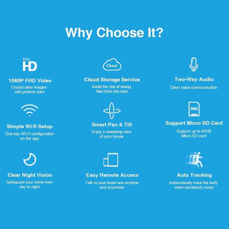 WLAN IP-Kamera 360 Grad Cloud Überwachungskamera