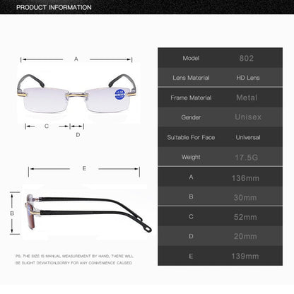 Lesebrille mit Gleitsichtgläsern und Blaulichtfilter Ultraleicht